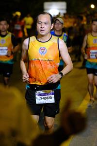 BIB: 4219, 43025
                            <button type="button" onclick="openModal(8017693)" class="btn btn-primary btn-sm float-right btn-popup" data-toggle="modal" data-target=".modal-high-quality">
                        <i class="fas fa-shopping-cart"></i> Add to Cart
                    </button>
                                            <button type="button" onclick="isThisMe(8017693, true)" class="btn btn-success btn-sm float-right btn-popup btn-isme hidden" data-toggle="tooltip" data-placement="bottom" title="นี่คือรูปของคุณใช่ไหม คลิกที่นี่เพื่อเอาเข้าอัลบั้ม">
                        <i class="fas fa-plus"></i> Add to album
                    </button>
                    <button type="button" onclick="isThisMe(8017693, false)" class="btn btn-warning btn-sm float-right btn-popup btn-isnotme hidden">
                        <i class="fas fa-ban"></i> Remove from album
                    </button>